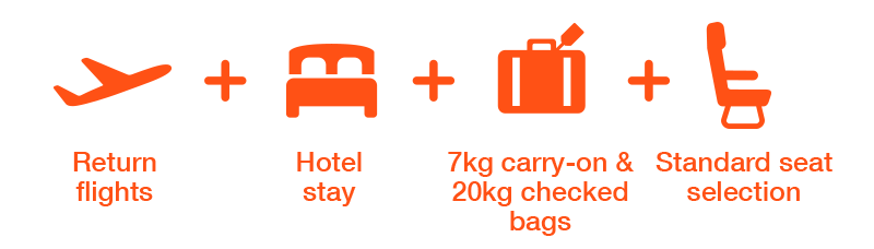 Return flights + Hotel stay + 7kg carry-on & 20kg checked bags + Standard seat selection